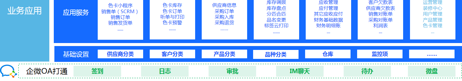 新奥门原料免费