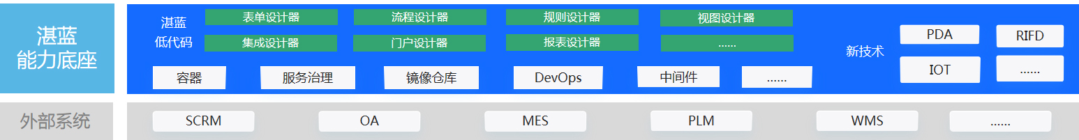 新奥门原料免费